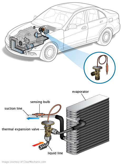 See P1B71 repair manual